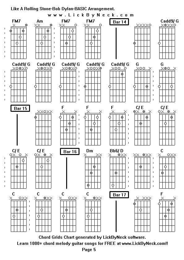 Chord Grids Chart of chord melody fingerstyle guitar song-Like A Rolling Stone-Bob Dylan-BASIC Arrangement,generated by LickByNeck software.